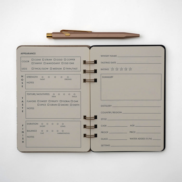 Whisky Tasting Logbook